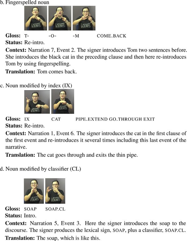 Reference tracking figure
